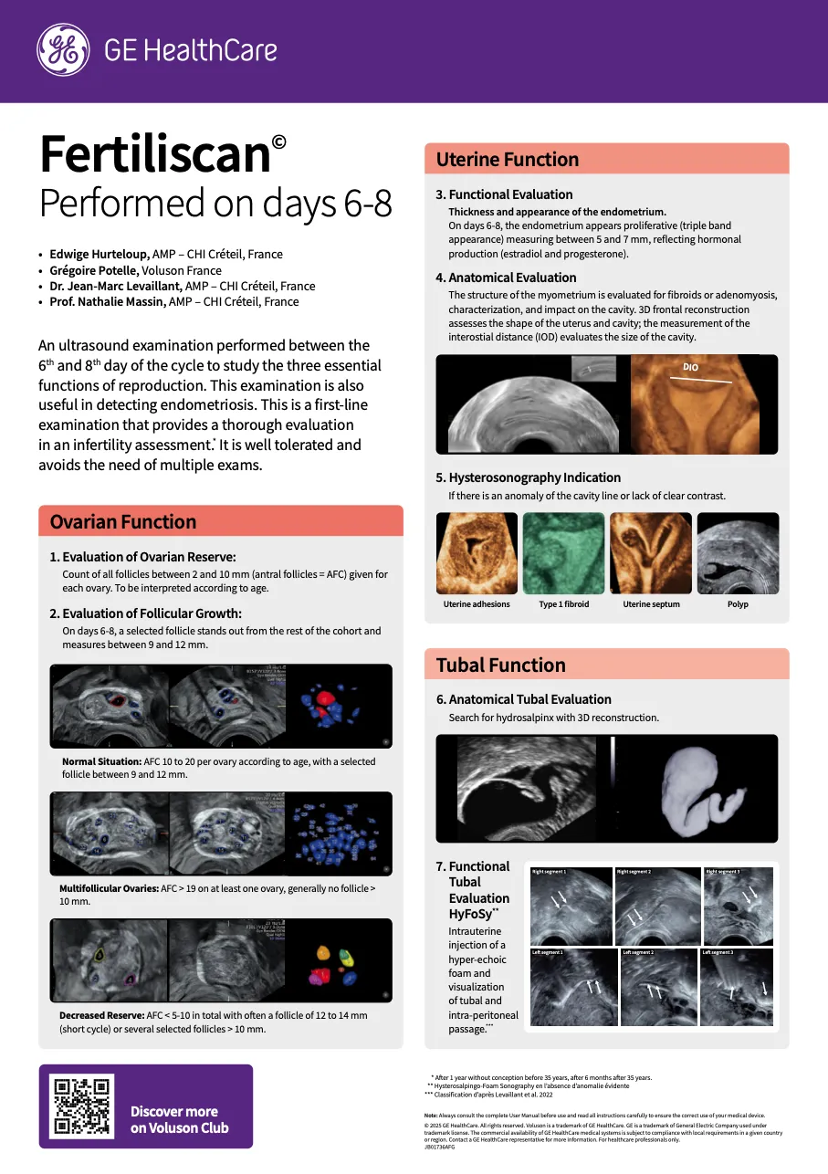  Fertiliscan© - Performed on days 6-8