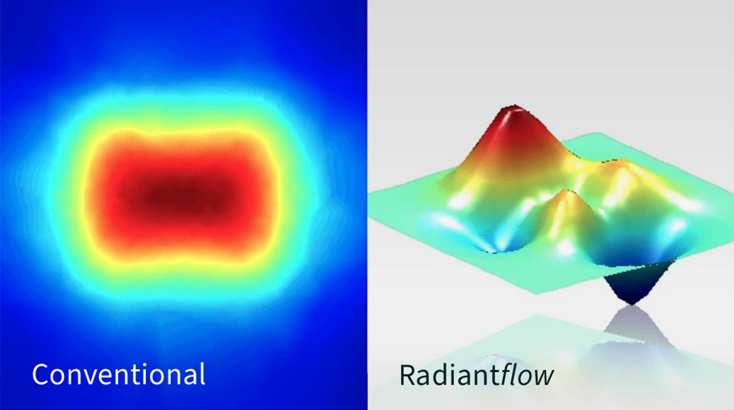 Radiantflow 2